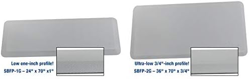 Secure FlatPad Fall Mat - Bedside Safety Protection Floor Pad, Anti Trip Beveled Edges, Elderly Seniors Disabled Fall Prevention Anti Fatigue, Waterproof Non Slip Cover (70" x 36" x 3/4")