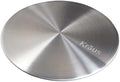 KRAUS CapPro Removable Decorative Drain Cover by Unknown