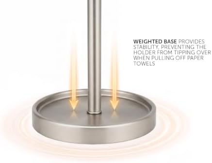 Ivilon Countertop Paper Towel Holder - Image 4