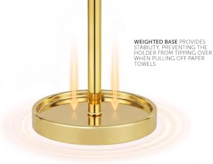 Ivilon Countertop Paper Towel Holder - Image 4