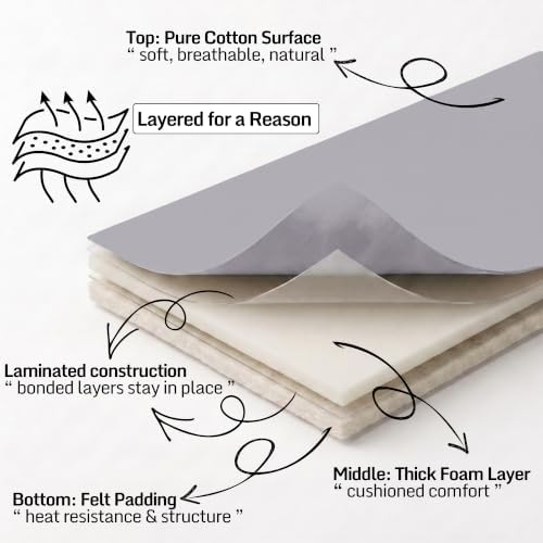 Extra Thick Ironing Board Cover 15x54 Standard Size, Padded Heat Reflective - Image 5