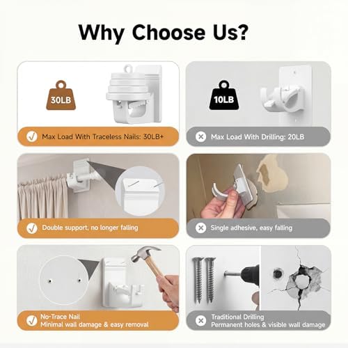 Universal Heavy Duty Curtain Rod Brackets, No Drill Curtain Rod Brackets - Image 6
