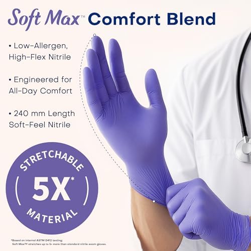 Supmedic Medical Soft Max Nitrile Disposable Gloves Powder-Free, Violet 100 - Image 3