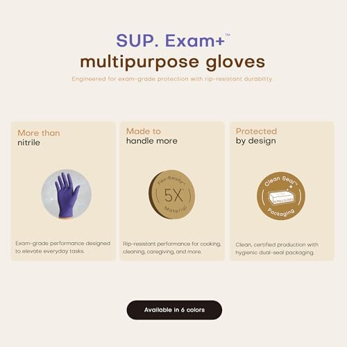 SUP Powder-Free Nitrile Exam Gloves, 100/1000 Ct Food Safe Latex-Free Medical - Image 2