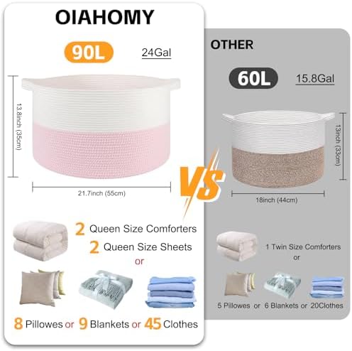 OIAHOMY 90L XXXLarge Blanket Basket Living Room Laundry Basket White&Pink - Image 2