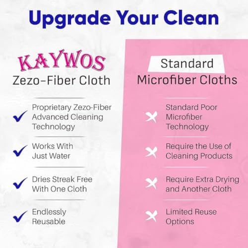 Kaywos Cloth Premium Microfiber Cleaning Cloth - Image 6