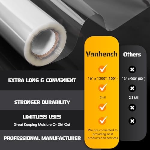 Vanhench Clear Cellophane Wrap Roll 16 in×100 ft 3Mil Thick - Image 3