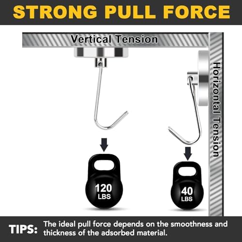 MIKEDE Magnetic Hooks Heavy Duty 120LB+ Swivel Swing Strong Magnet Hook - Image 2