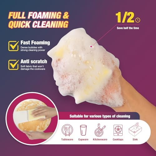 8 Pads Kitchen Sponges All-Purpose Non Scratch Dish Sponge，Multipurpose Used - Image 5
