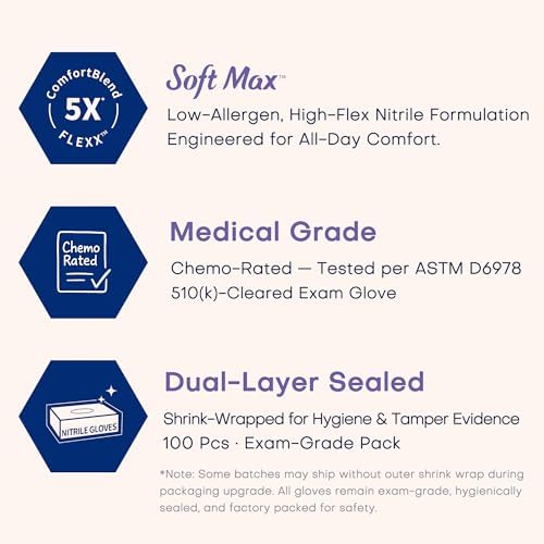 Supmedic Medical Soft Max Nitrile Disposable Gloves Powder-Free, Violet 100 - Image 2