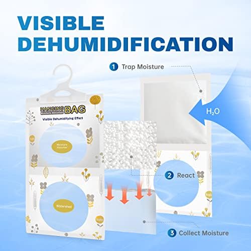 Vacplus Moisture Absorber, Strong Absorption - Image 5