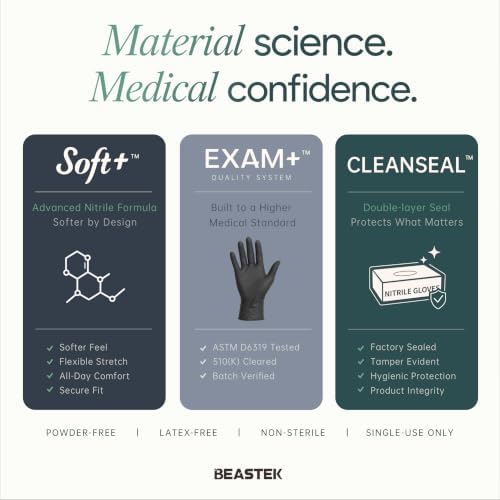 BEASTEK Black Nitrile Exam Gloves, 4 Mil, Powder-Free Food Prep Disposable - Image 2