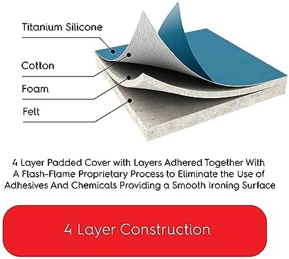 TIVIT Ironing Board Cover 10 x 48, Performance Grade Titanium Coated Pro Grip - Image 6