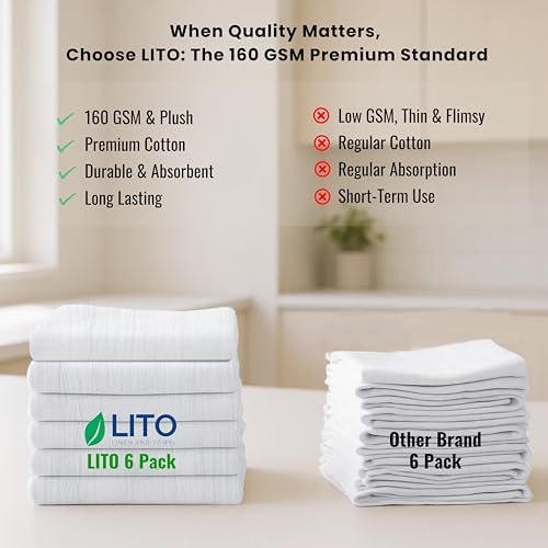 LITO LINEN AND TOWEL Flour Sack Towels – 100% Cotton, 28x28 Inches, Highly - Image 6