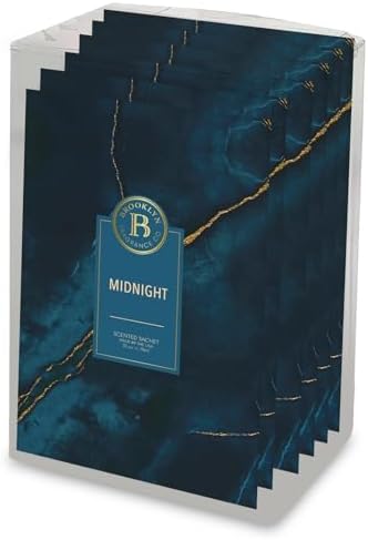 Brooklyn Fragrance Co- Marble by ExpressiveScent