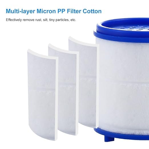 5 Pack Sink Water Faucet Filter Cartridge Replacements, Sink Water Filter - Image 3