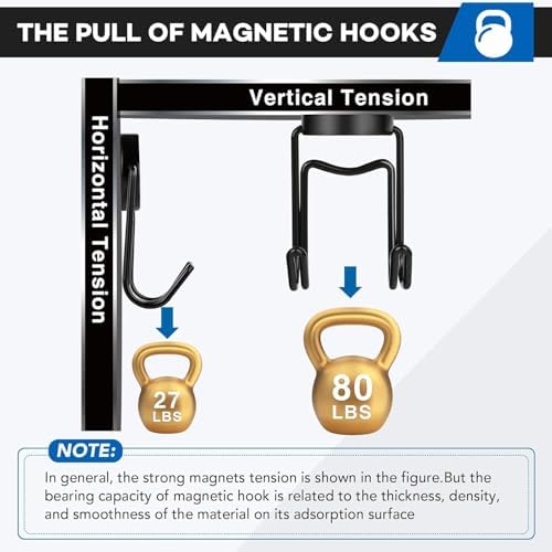 LOVIMAG Magnetic Hooks for Cruise Cabins Essentials 2026 Door Magnets 80LBS - Image 3