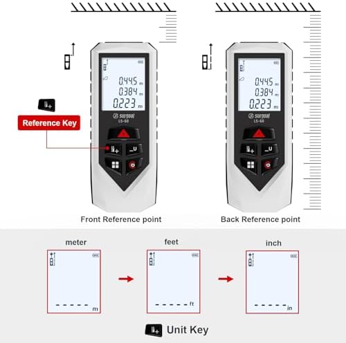 Laser Distance Measure Backlit LCD Measuring Tool 196FT - Image 4