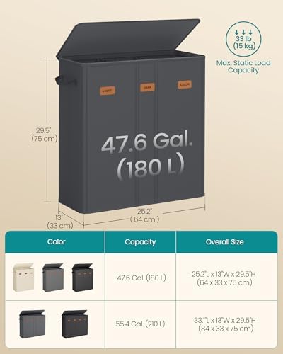 SONGMICS 160L Laundry Hamper, 4-Compartment Laundry Sorter - Image 6