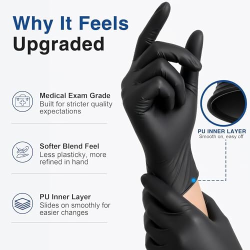 Schneider Medical Nitrile/Vinyl Blend Exam Gloves - Image 5