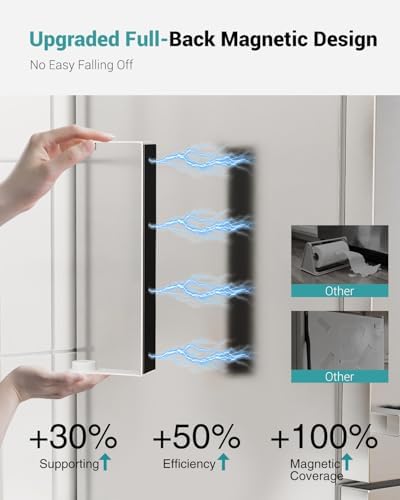 Paroto Magnetic Paper Towel Holder - Image 2