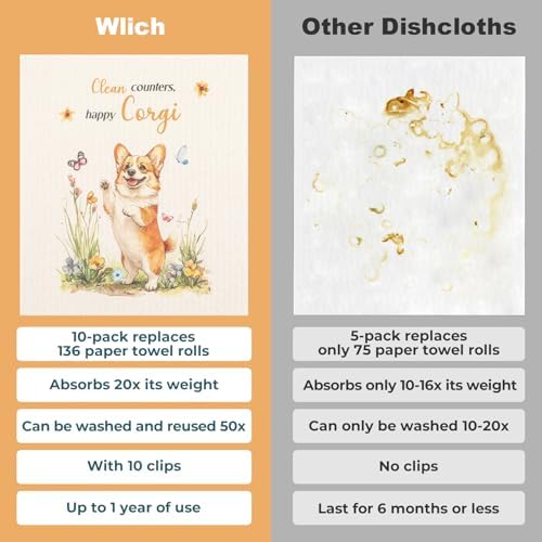 wlich 10 Pack Swedish Dishcloths, Reusable Kitchen Towels - Image 4