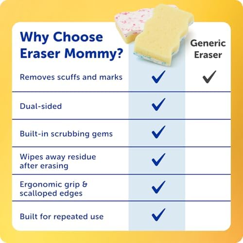 Scrub Daddy Eraser Mommy Sponges 45x - Image 7