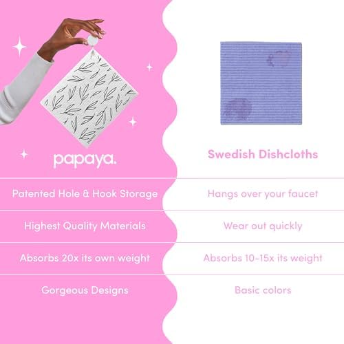 Papaya Swedish Dishcloths for Kitchen, 2 Reusable Paper Towels, 1 Hook - Image 2