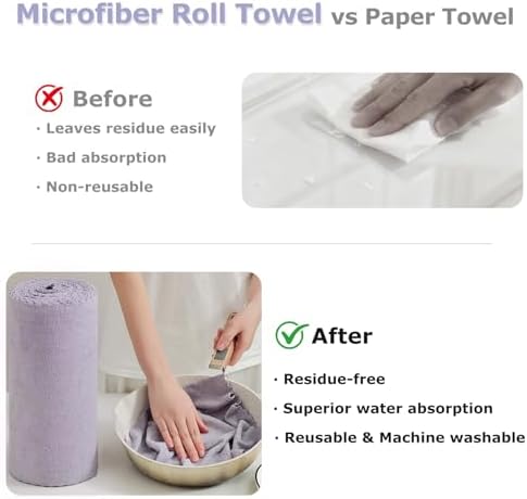 Jessy Home 80 Pack Microfiber Cleaning Cloth Roll Reusable Paper Towels 12"x12" - Image 4