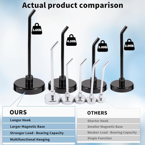 4pcs Magnetic Hooks, 5.0lb 3.15 Inch Long Heavy Duty Magnet Hooks - Image 4