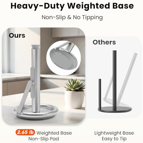 Ultrean Paper Towel Holder - Image 2
