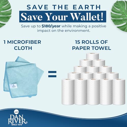 DAN RIVER 24-Pack Blue Microfiber Towels – Ultra Absorbent, Lint-Free & - Image 5