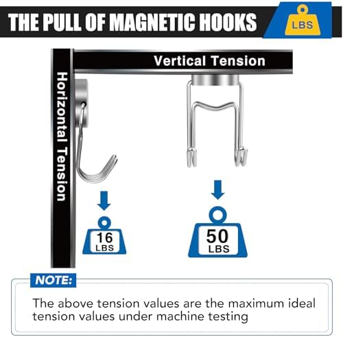 LOVIMAG Magnetic Hooks for Cruise Cabins Essentials 2026 Door Magnets 50LBS - Image 5