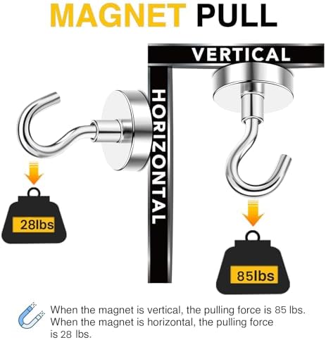 DIYMAG Magnetic Hooks, Strong Magents 10 Pack 85lbs - Image 3