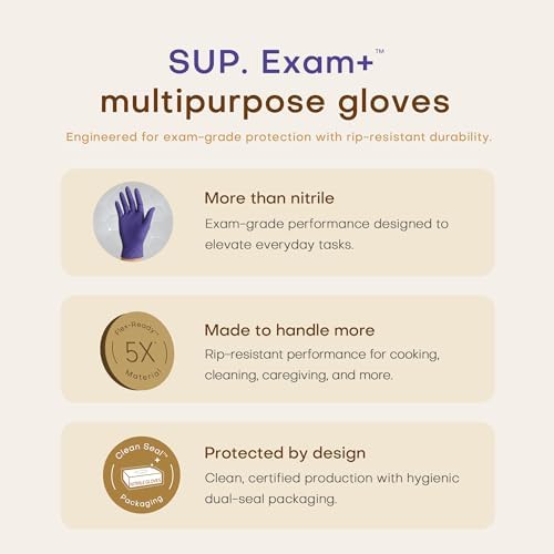 SUP Powder-Free Nitrile Exam Gloves, 100/1000 Ct Food Safe Latex-Free Medical - Image 2