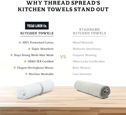 TEXAS LINEN CO. Cotton Kitchen Towels 6 Pack - Image 4