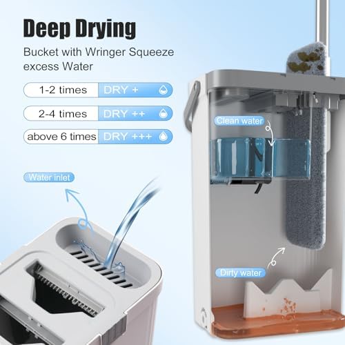 Flat Mop and Bucket with Wringer Set, Hands-Free, 3 Mop Pads - Image 5