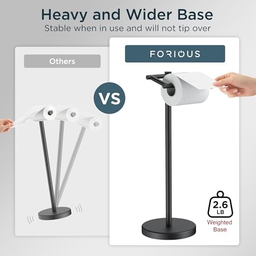 FORIOUS Commercial Toilet Paper Holder Wall Mount Bathroom Tissue Holder - Image 3