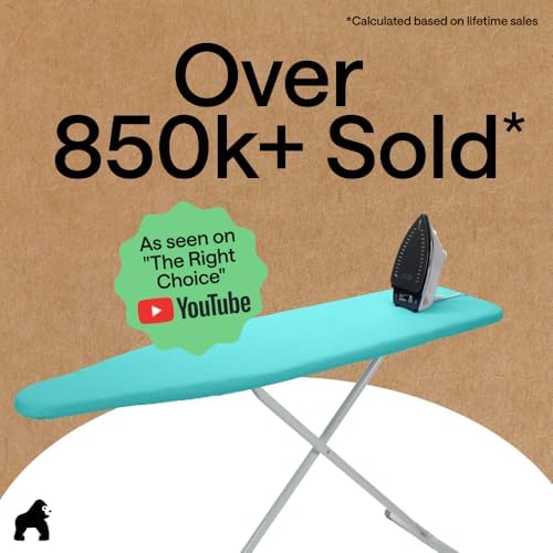 GORILLA GRIP Padded Ironing Board Cover, 15x54 Turquoise - Image 6