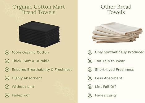 Organic Cotton Black Tea Towels - Image 6
