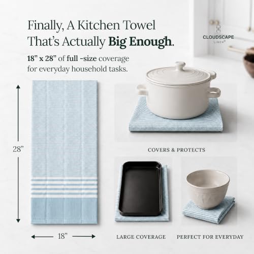 Cloud Scape Linen Premium Kitchen Towels Set of 6, Quick Dry - Image 4