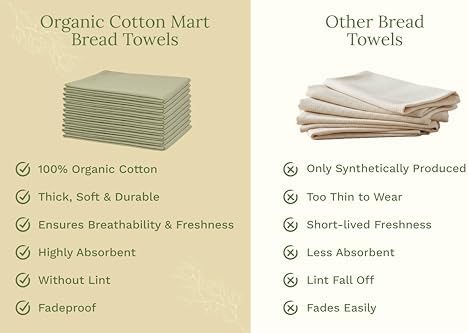 Organic Cotton Sage Flour Sack Kitchen Towels - Image 6