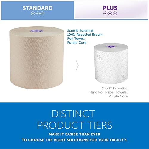 Scott Professional Hard Roll Paper Towels, 6 Rolls x 700' - Image 6