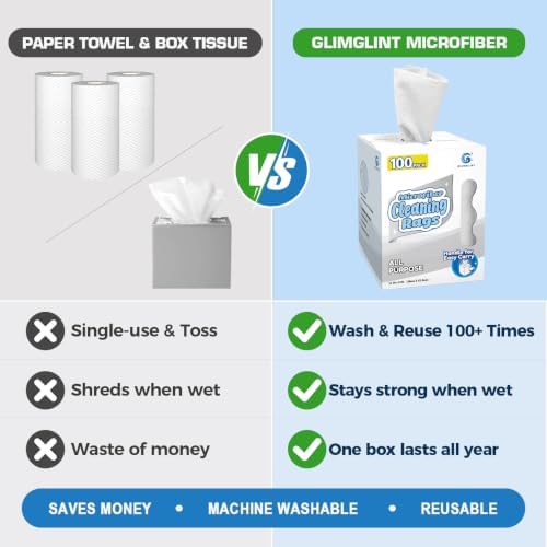 GLIMGLINT Microfiber Cleaning Cloth 100 Pack, Reusable Paper Towels 11 x 9 - Image 2