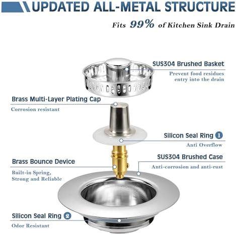 TGOSOMT Kitchen Sink Drain Strainer Stopper, Anti-Clog & Quick Drain - Image 3