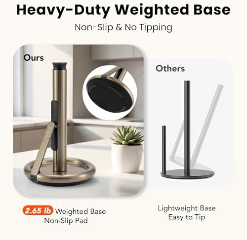 Ultrean Paper Towel Holder Countertop, Freestanding Paper Towel Dispenser - Image 2
