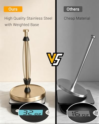 Paper Towel Holder Countertop, Stainless Steel, Weighted Base, Warm Gold - Image 5
