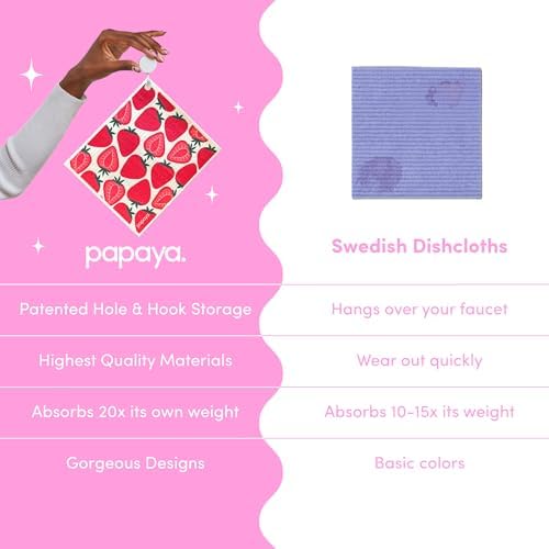 Papaya Swedish Dishcloths for Kitchen, 2 Reusable Paper Towels, 1 Hook - Image 2