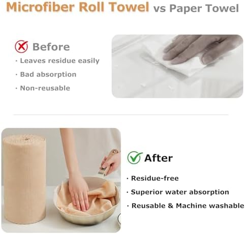Jessy Home 80 Pack Microfiber Cleaning Cloth Roll Reusable Paper Towels 12"x12" - Image 5