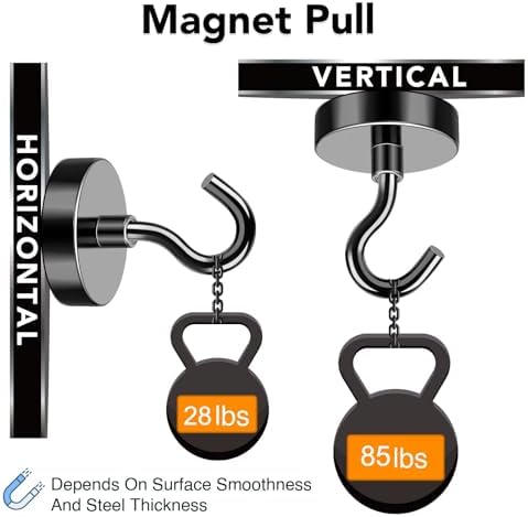 MIKEDE Magnetic Hooks 85Lbs Heavy Duty Magnets - Image 3